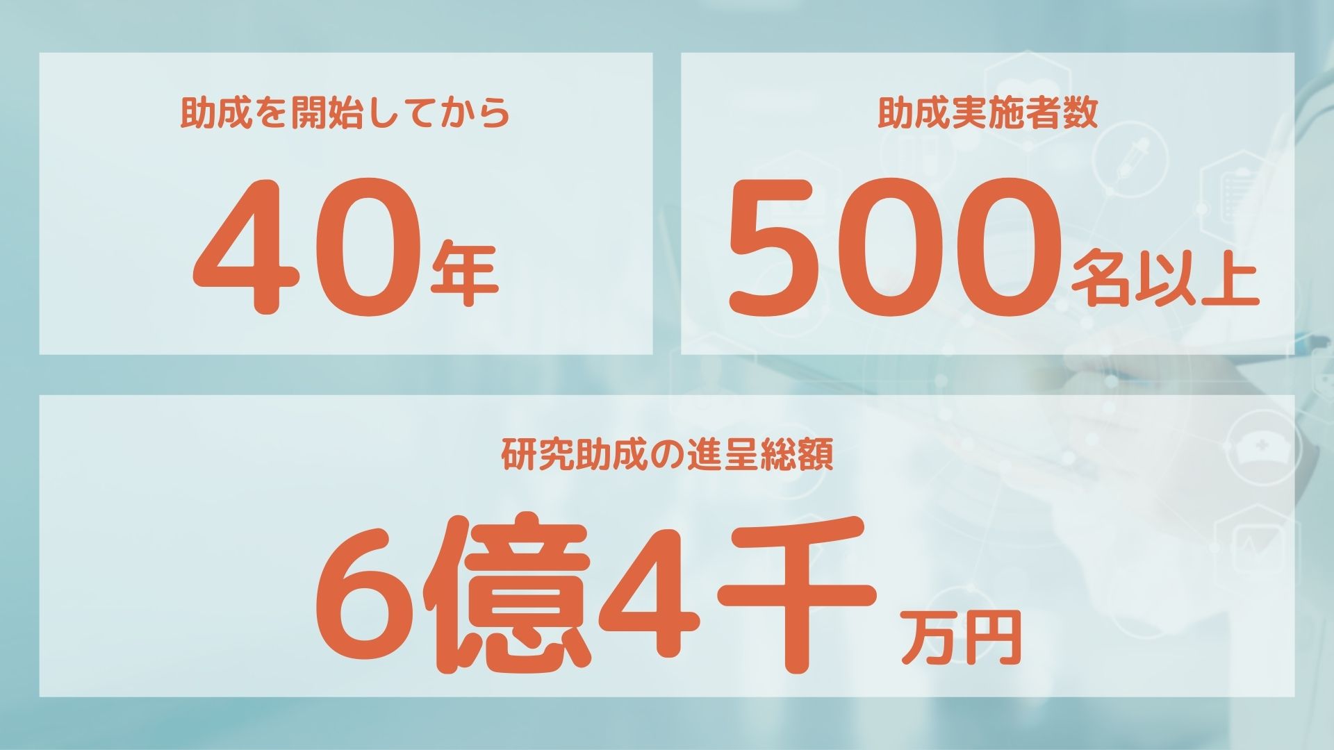 助成事業